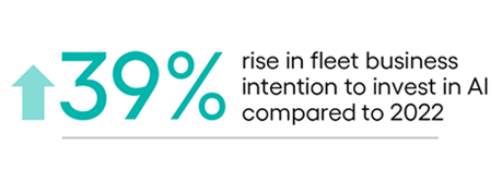 Fleet Advisory Hub data point: 39% rise in fleet business intention to invest in AI compared with 2022.