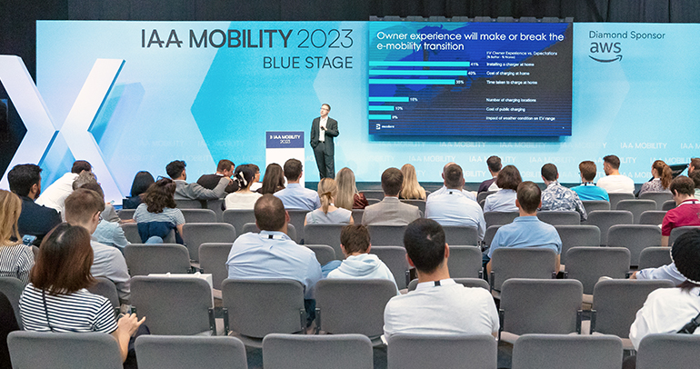 Image of Escalent VP of Automotive & Mobility K.C. Boyce speaking and presenting data on the next generation of European EV buyers at IAA Mobility 2023