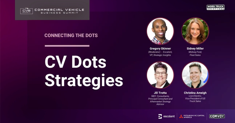 Escalent's Gregory Skinner presents CV Dots Strategies at the Work Truck Solutions 2024 spring Commercial Vehicle Business Summit