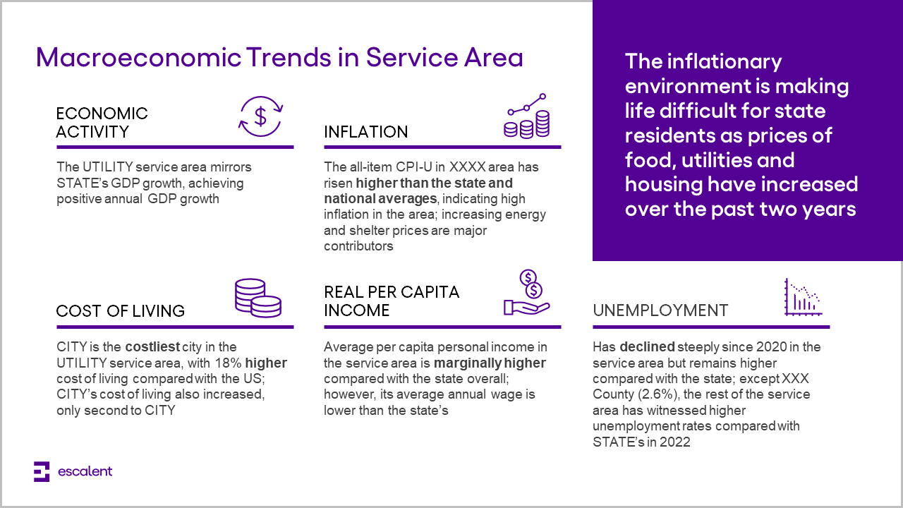 An image of the Macroeconomic Trends in Service Area sample from Escalent's Macroeconomic Landscape Insights Assessment