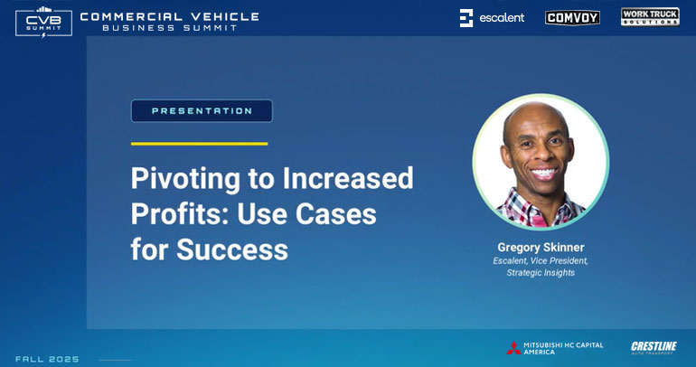 Gregory Skinner Presents: Pivoting to Increased Profits - Use Cases for Success at CVBSummit Fall 2025
